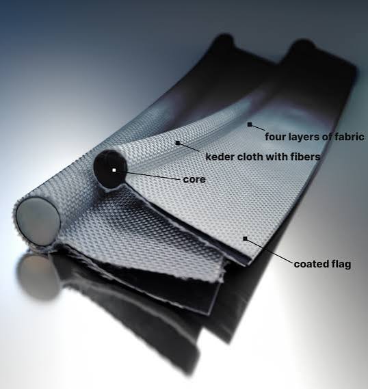 Cross section of Multi layer Fabric with Four Layers Keder Cloth with Fibers a Core and a Coated Flag Rolled Sheets Shown
